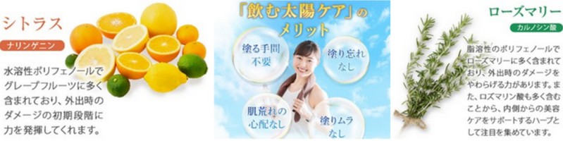 飲む栄養補給,日焼け止めサプリ『サンパラソルアスリート』
情報サイト